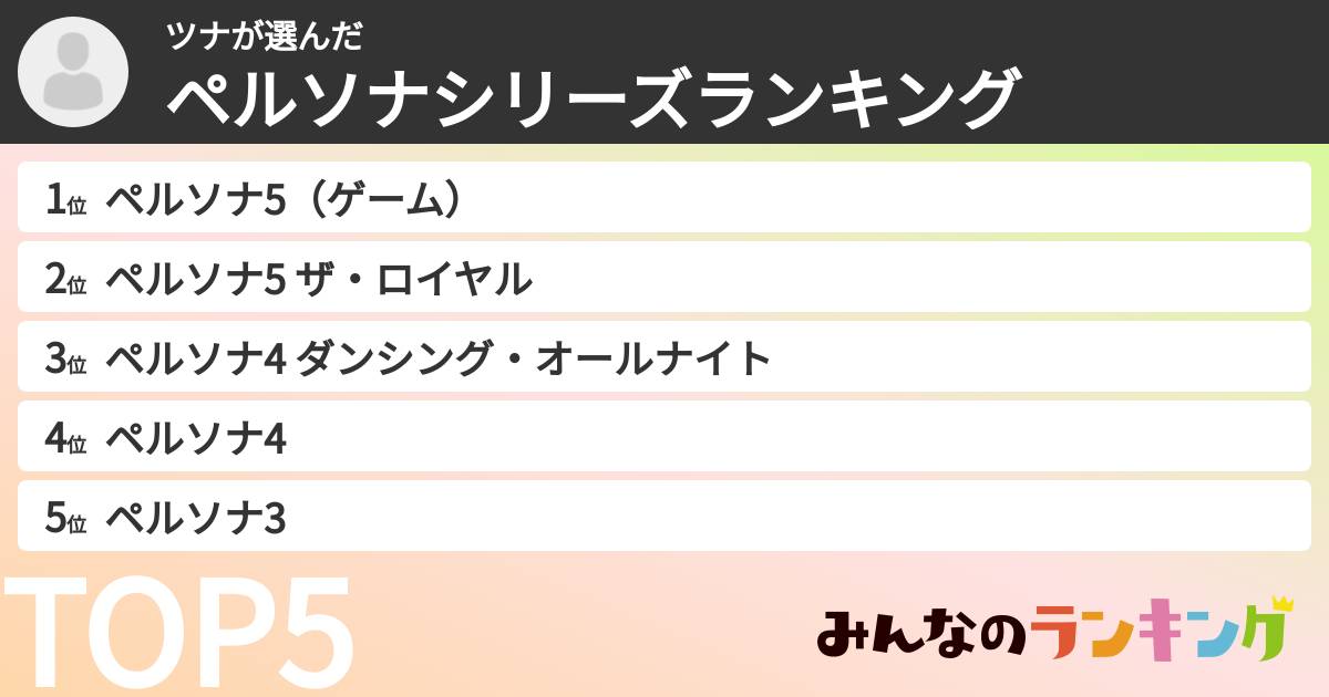 ツナさんの「ペルソナシリーズランキング」