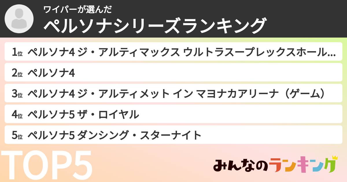 ワイパーさんの「ペルソナシリーズランキング」