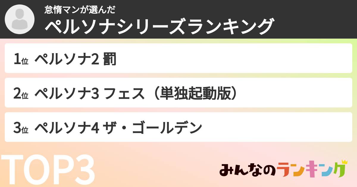 怠惰マンさんの「ペルソナシリーズランキング」