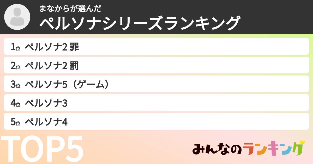 まなからさんの「ペルソナシリーズランキング」