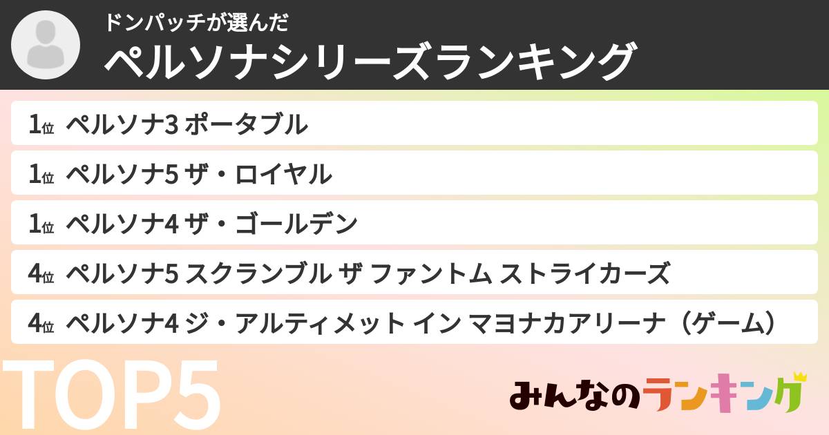 ドンパッチさんの「ペルソナシリーズランキング」