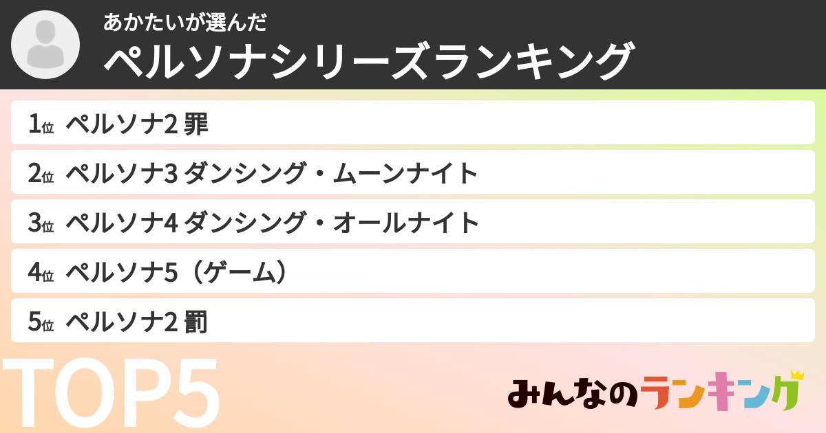 あかたいさんの「ペルソナシリーズランキング」