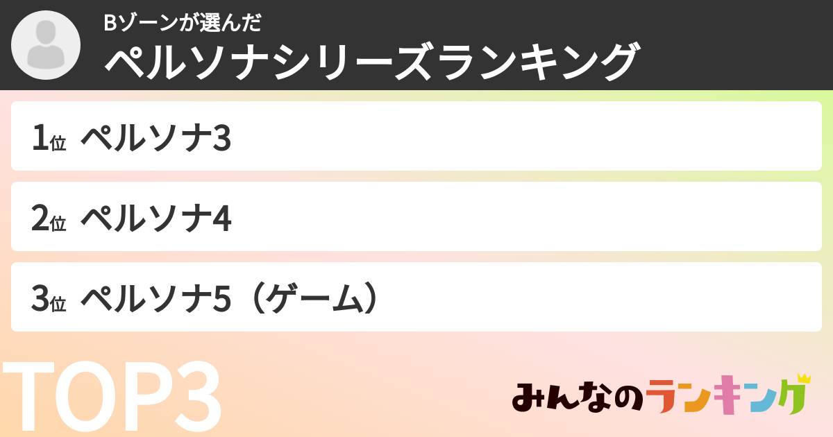 Bゾーンさんの「ペルソナシリーズランキング」
