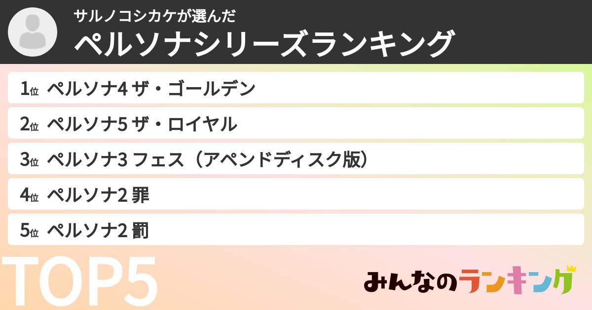 サルノコシカケさんの「ペルソナシリーズランキング」