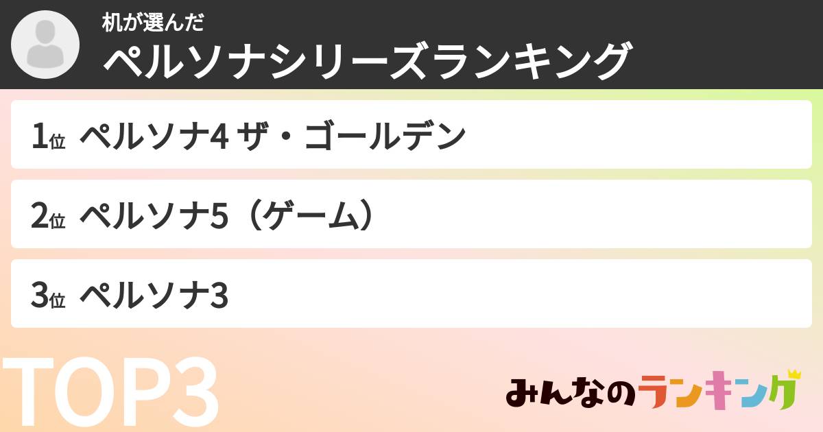 机さんの「ペルソナシリーズランキング」
