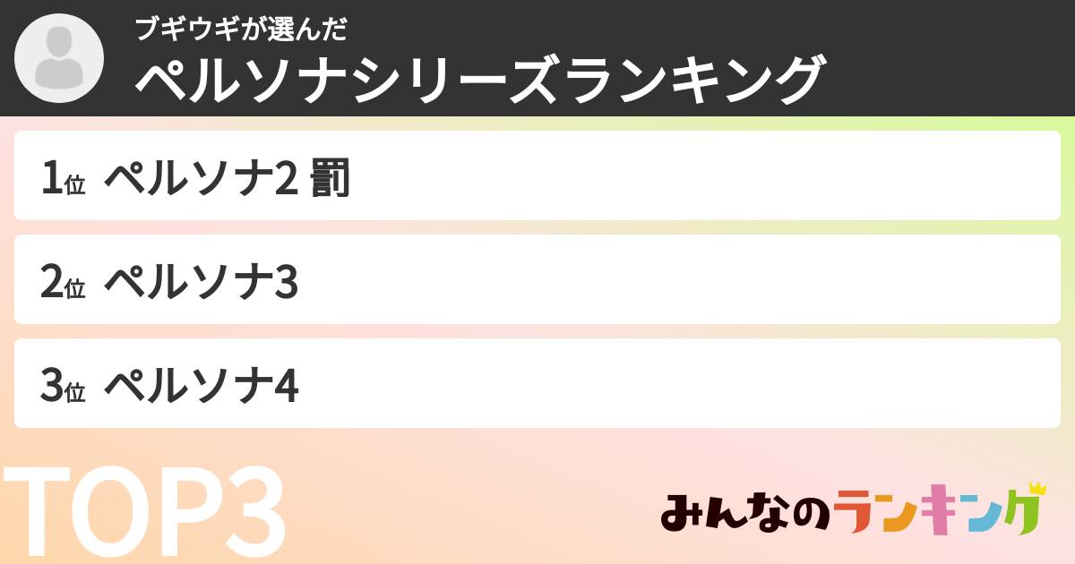 ブギウギさんの「ペルソナシリーズランキング」