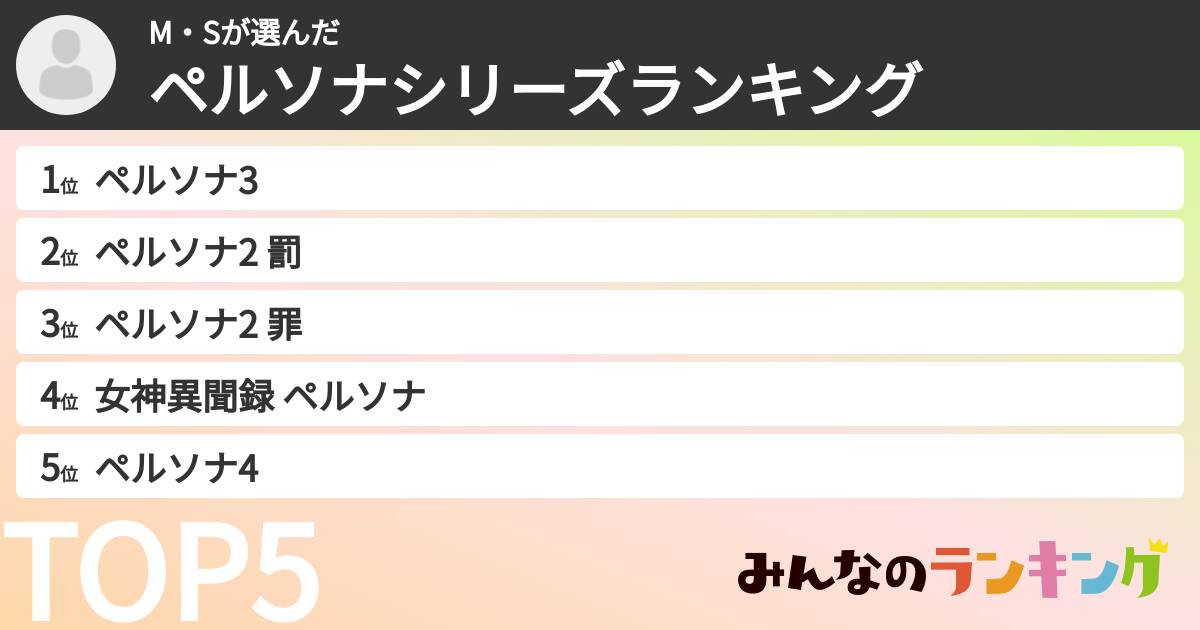 M・Sさんの「ペルソナシリーズランキング」