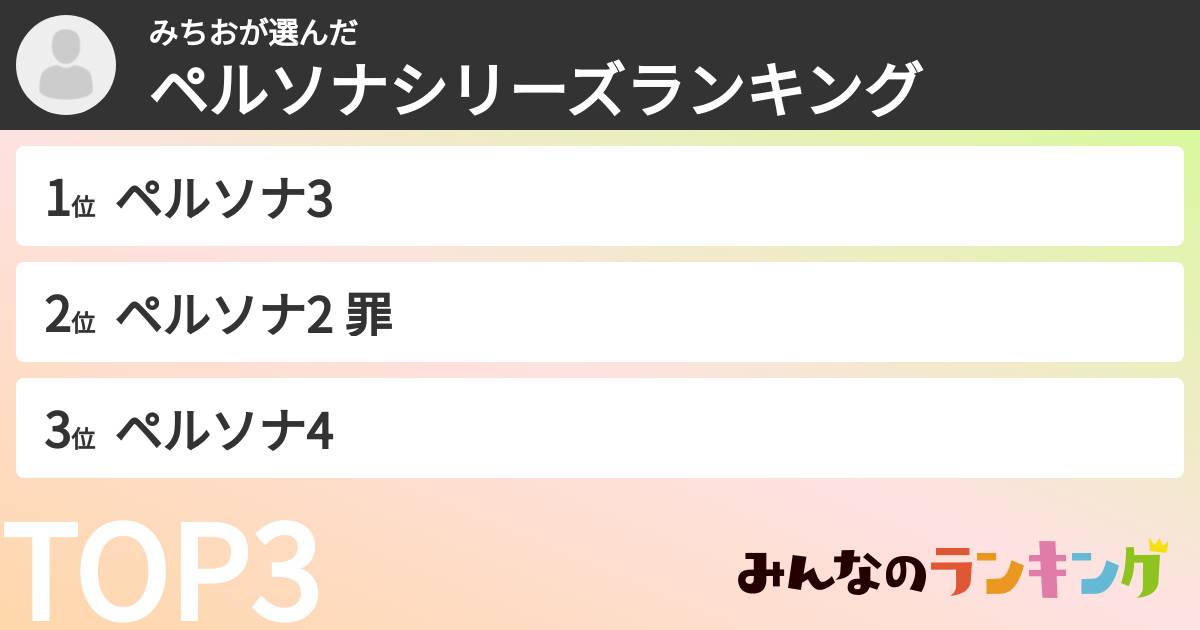 みちおさんの「ペルソナシリーズランキング」