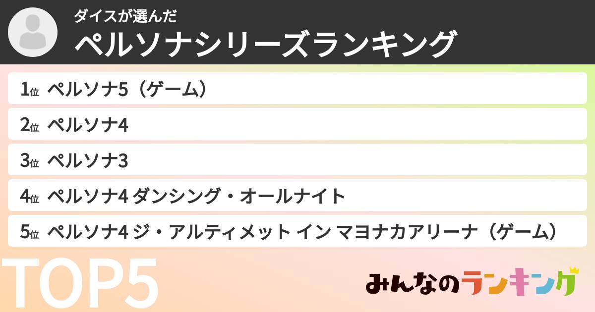ダイスさんの「ペルソナシリーズランキング」