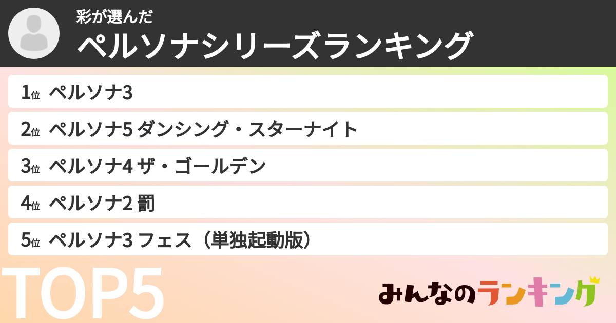 彩さんの「ペルソナシリーズランキング」