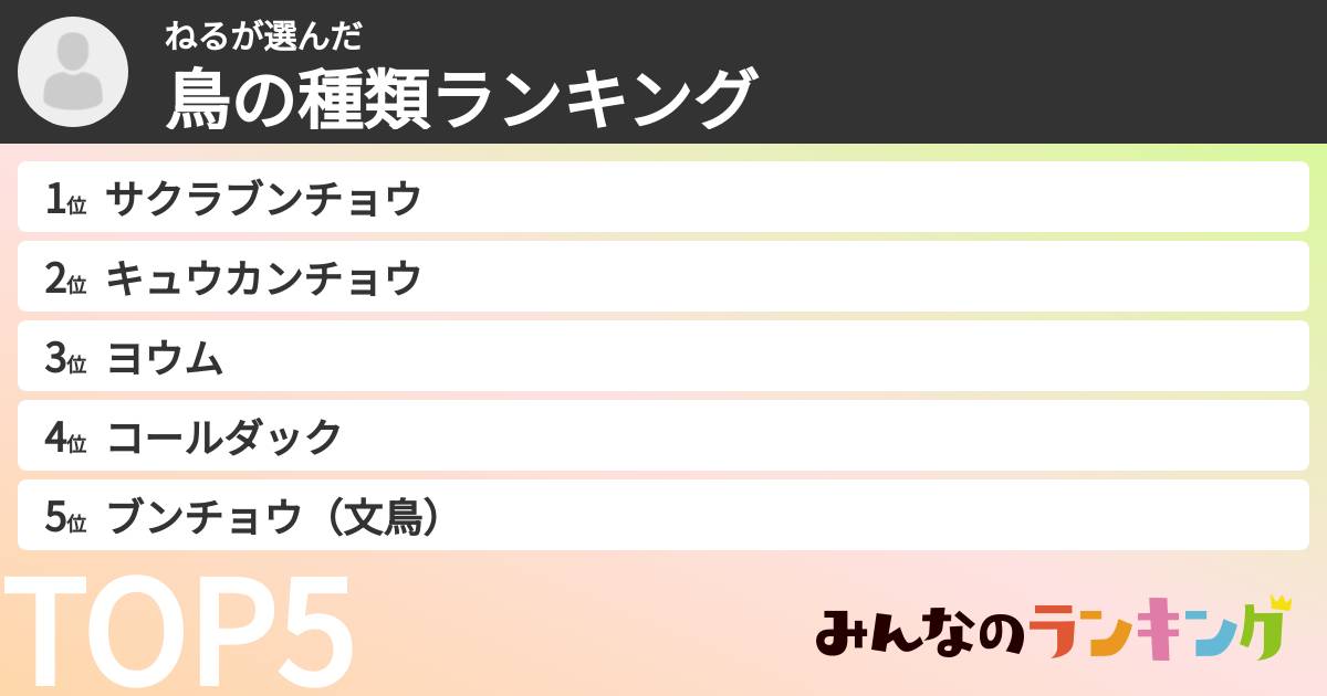 ねるさんの「鳥の種類ランキング」