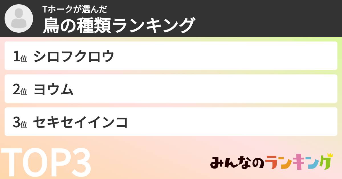 Tホークさんの「鳥の種類ランキング」