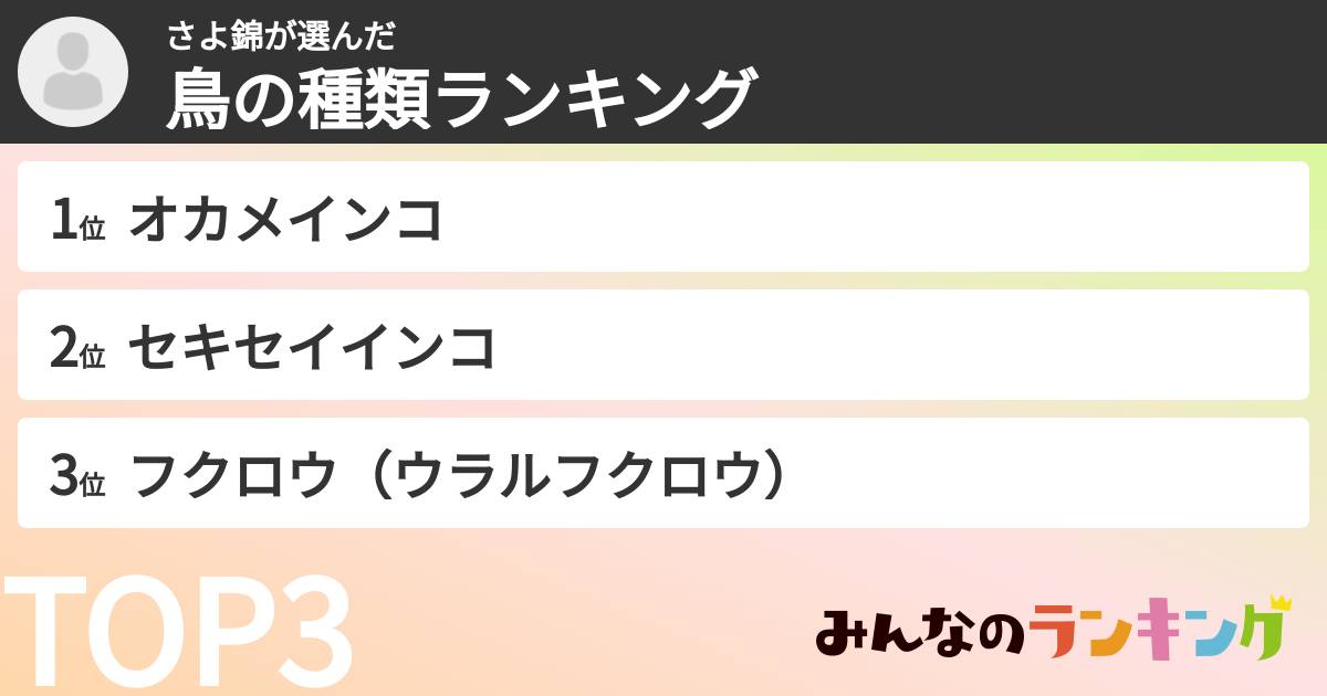 さよ錦さんの「鳥の種類ランキング」