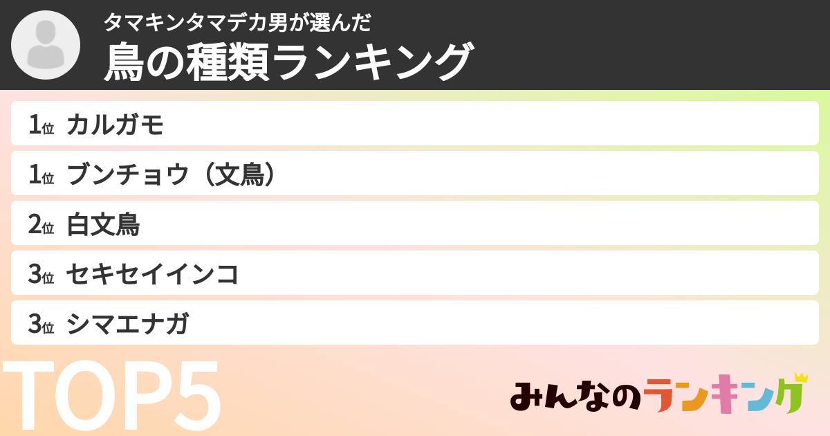 タマキンタマデカ男さんの「鳥の種類ランキング」