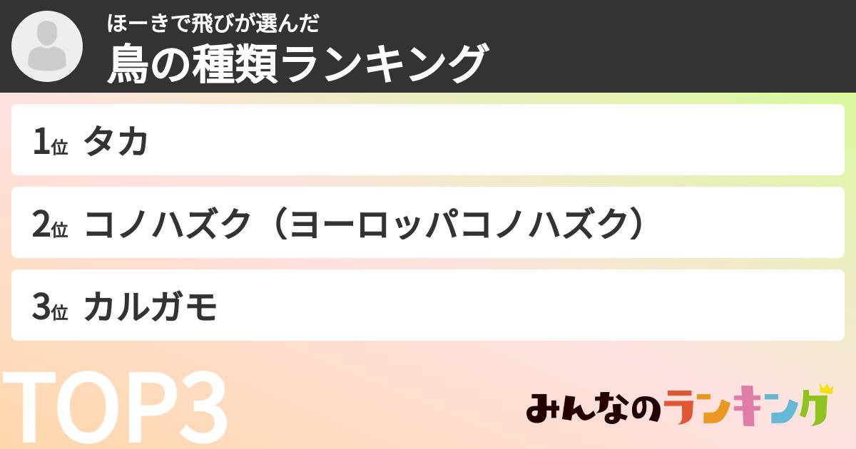 ほーきで飛びさんの「鳥の種類ランキング」