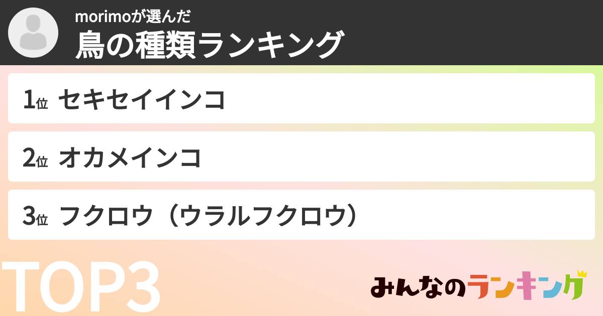 morimoさんの「鳥の種類ランキング」