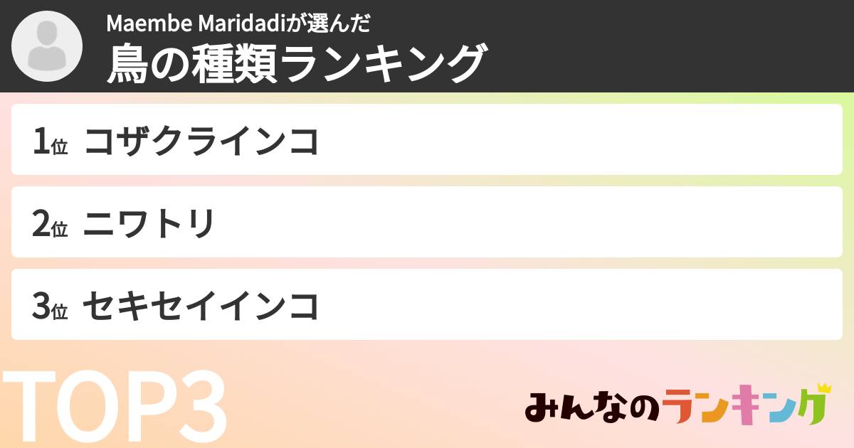 Maembe Maridadiさんの「鳥の種類ランキング」