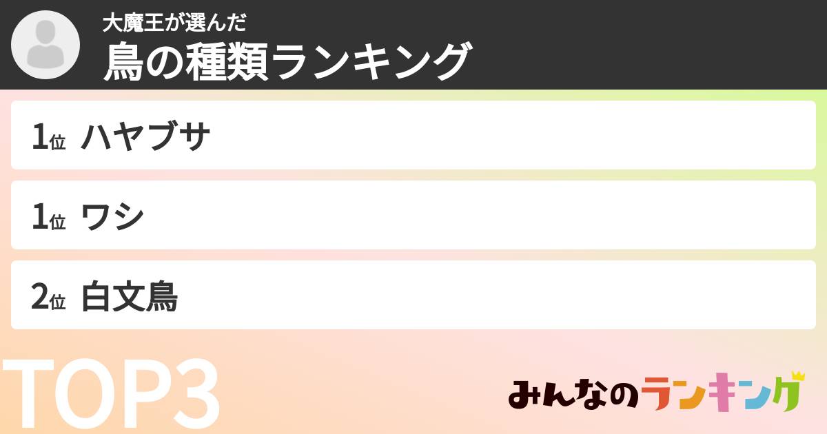 大魔王さんの「鳥の種類ランキング」