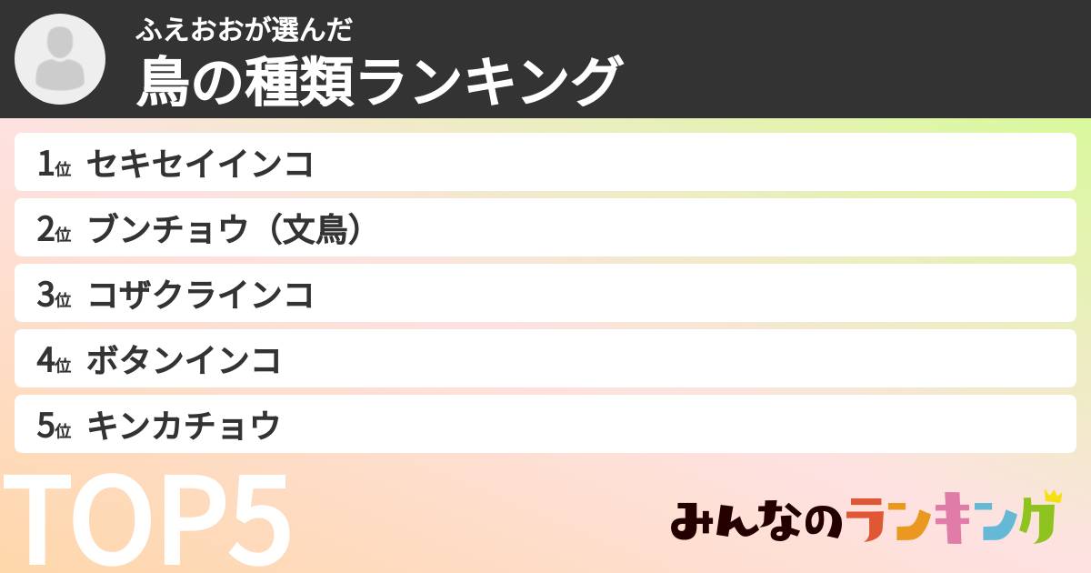 ふえおおさんの「鳥の種類ランキング」