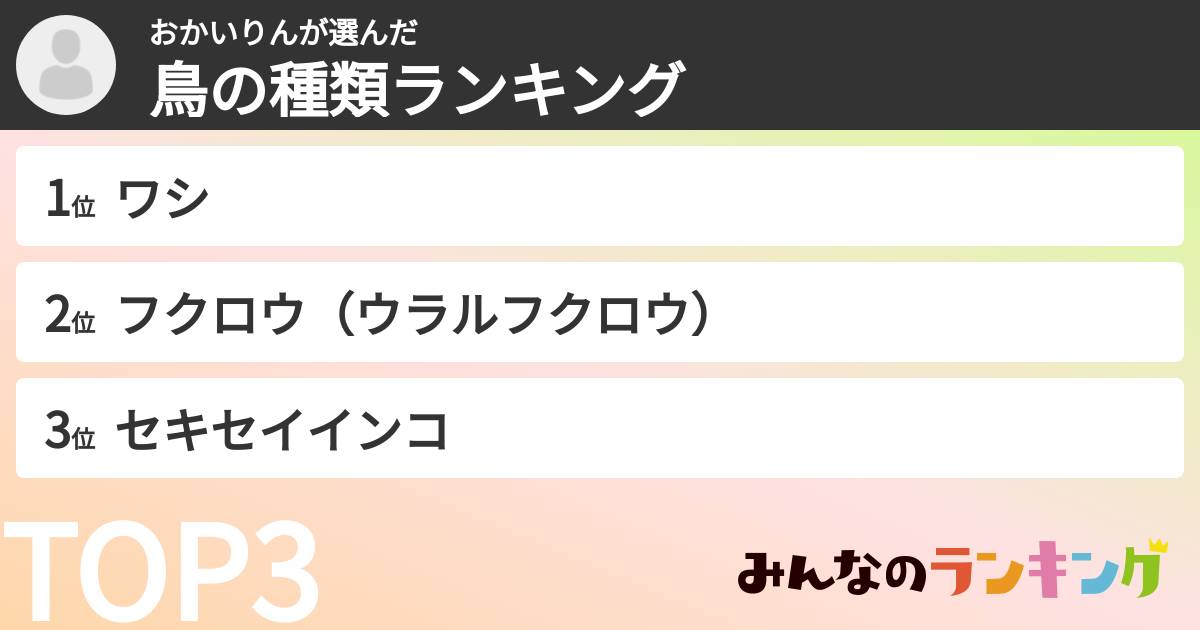 おかいりんさんの「鳥の種類ランキング」