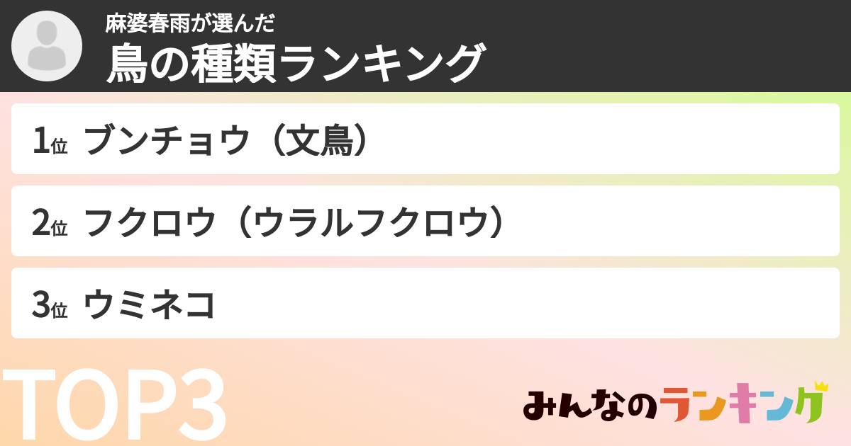 麻婆春雨さんの「鳥の種類ランキング」
