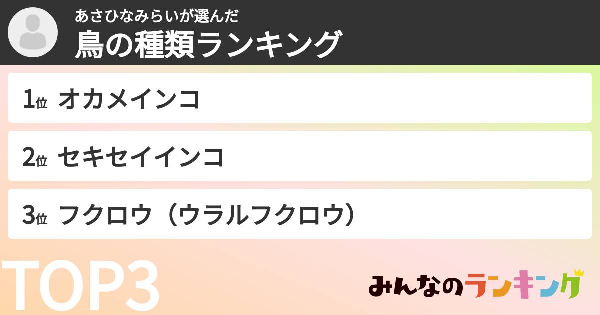 あさひなみらいさんの「鳥の種類ランキング」
