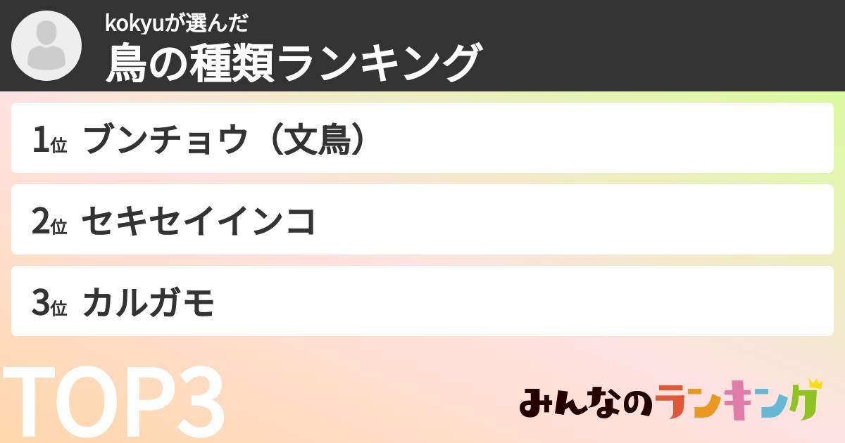 kokyuさんの「鳥の種類ランキング」