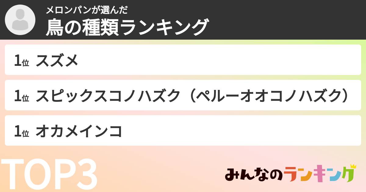 メロンパンさんの「鳥の種類ランキング」