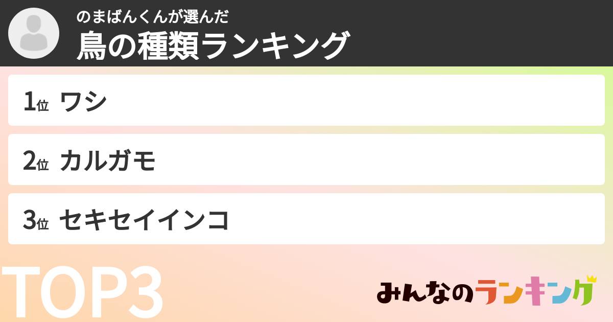 のまばんくんさんの「鳥の種類ランキング」
