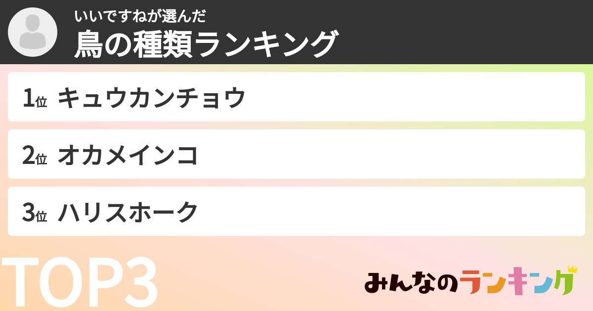 いいですねさんの「鳥の種類ランキング」
