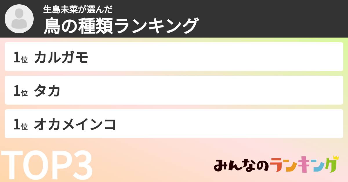 生島未菜さんの「鳥の種類ランキング」
