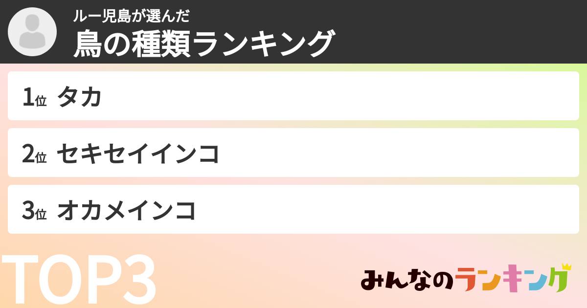 ルー児島さんの「鳥の種類ランキング」