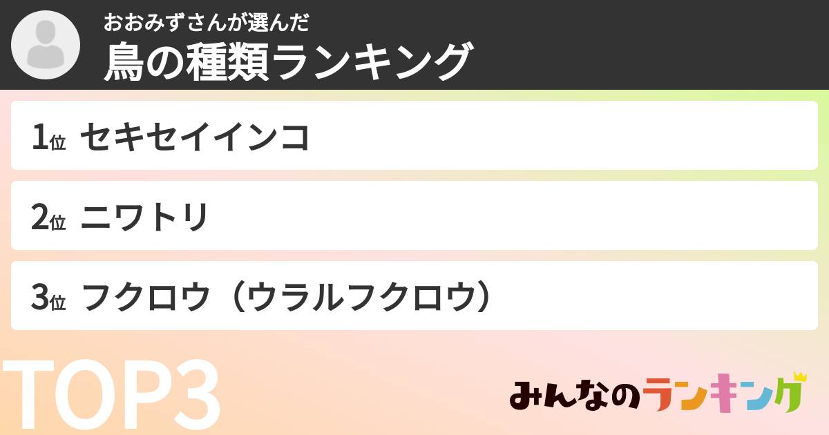おおみずさんさんの「鳥の種類ランキング」