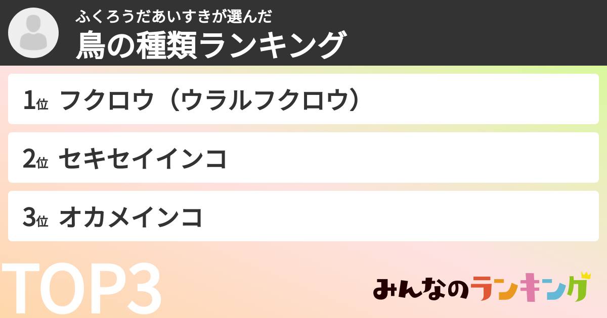 ふくろうだあいすきさんの「鳥の種類ランキング」