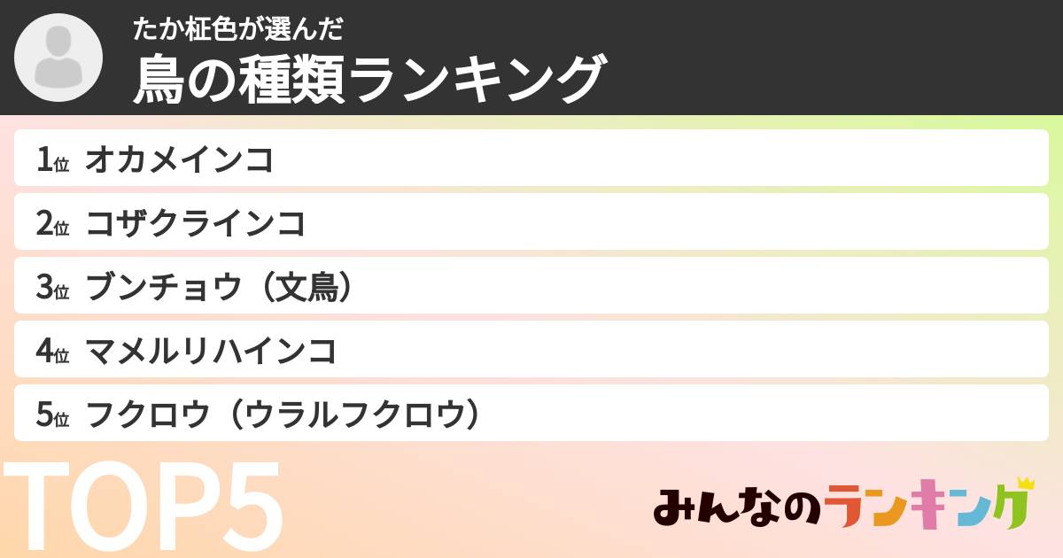 たか柾色さんの「鳥の種類ランキング」