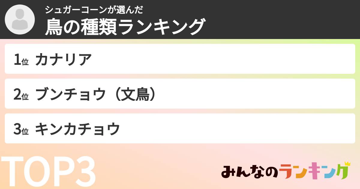 シュガーコーンさんの「鳥の種類ランキング」