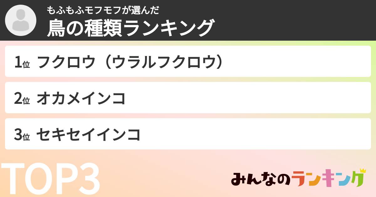もふもふモフモフさんの「鳥の種類ランキング」