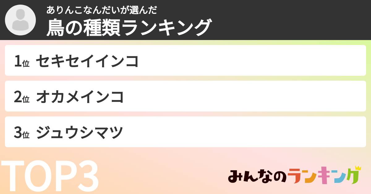 ありんこなんだいさんの「鳥の種類ランキング」