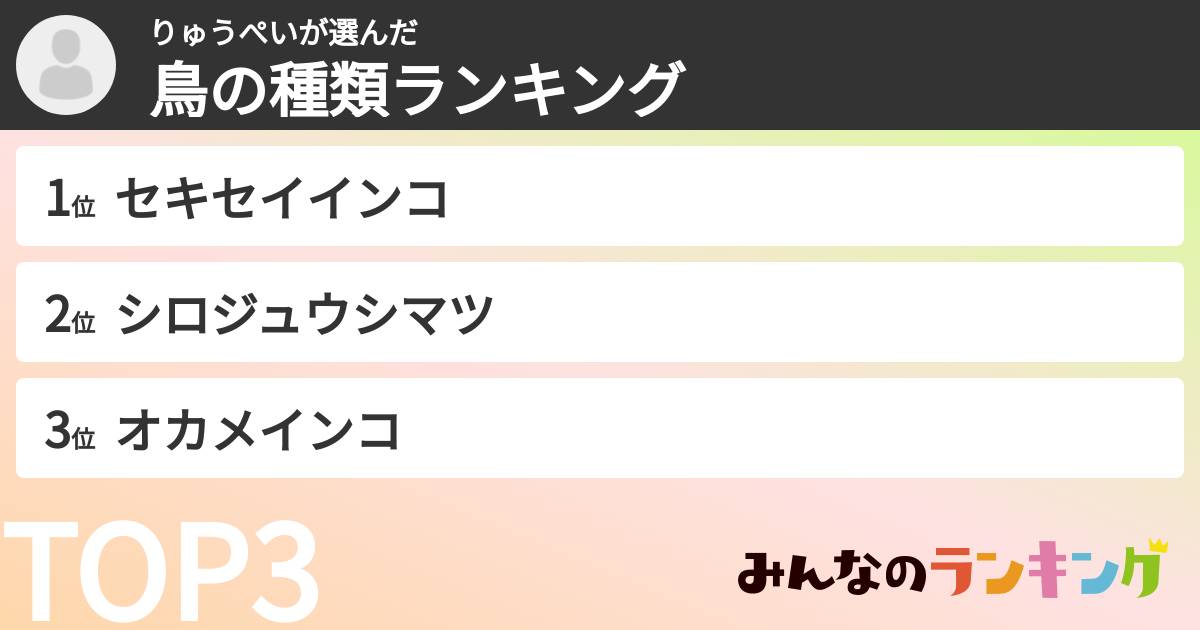 りゅうぺいさんの「鳥の種類ランキング」