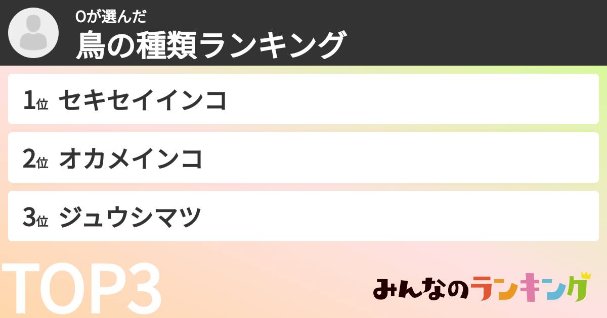 Oさんの「鳥の種類ランキング」