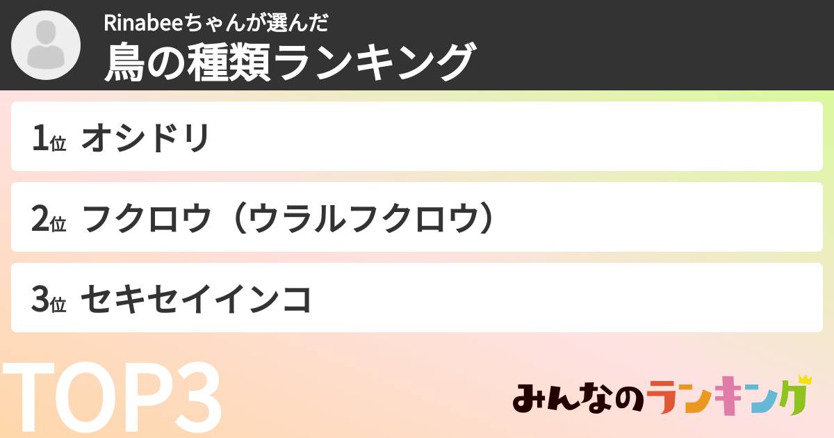 Rinabeeちゃんさんの「鳥の種類ランキング」