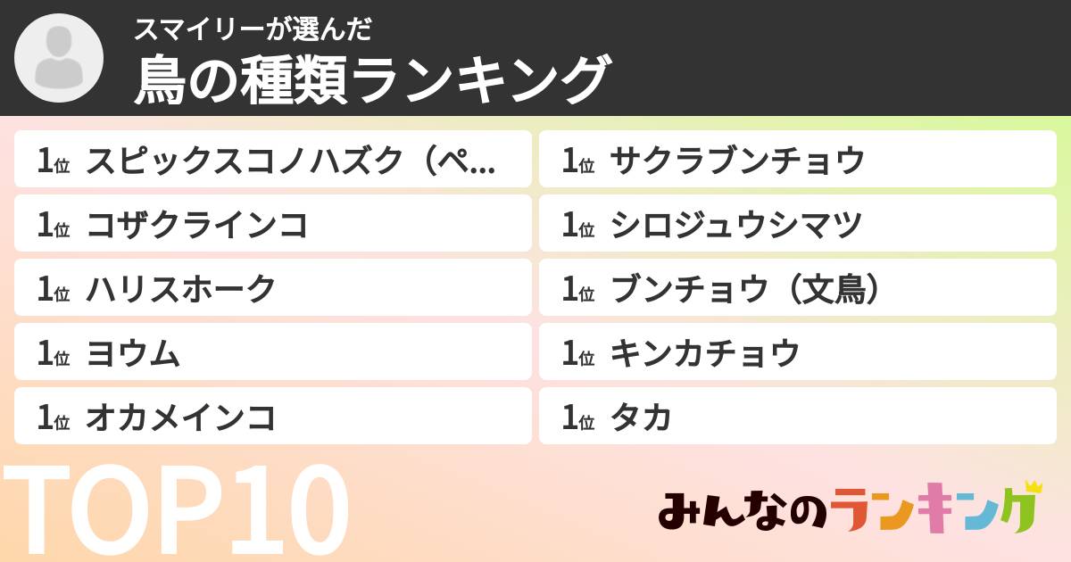 スマイリーさんの「鳥の種類ランキング」