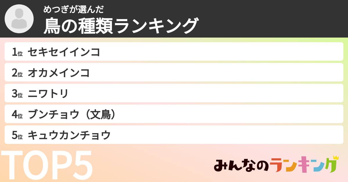めつぎさんの「鳥の種類ランキング」