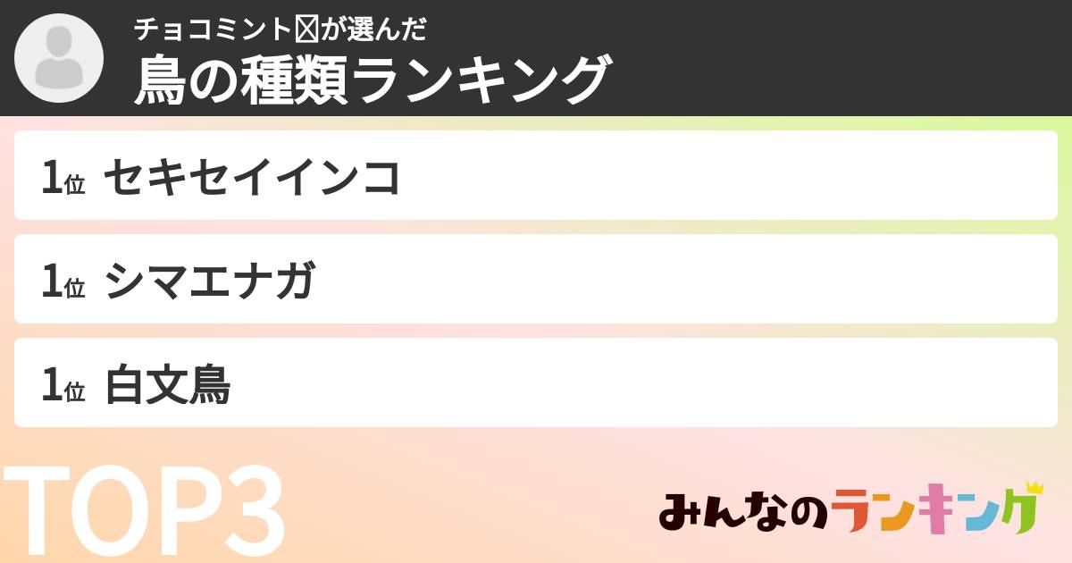 チョコミント⭐︎さんの「鳥の種類ランキング」