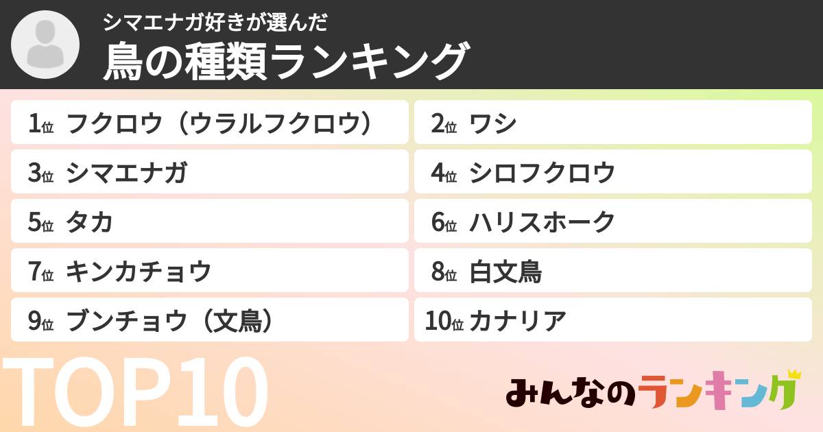 シマエナガ好きさんの「鳥の種類ランキング」