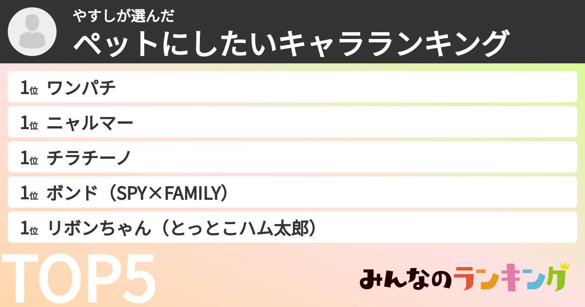 やすしさんの「ペットにしたいキャラランキング」