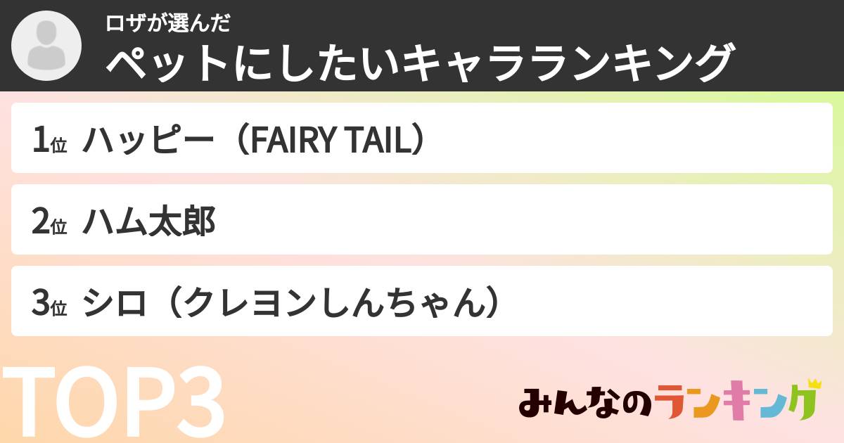 ロザさんの「ペットにしたいキャラランキング」