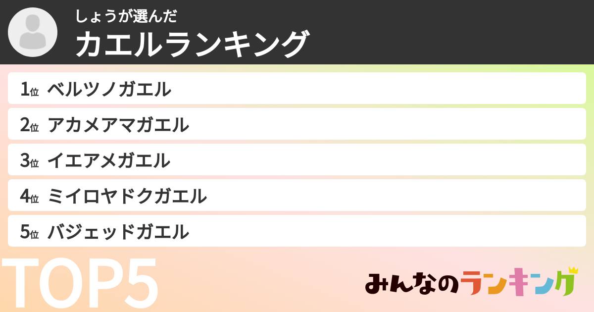 しょうさんの「カエルランキング」