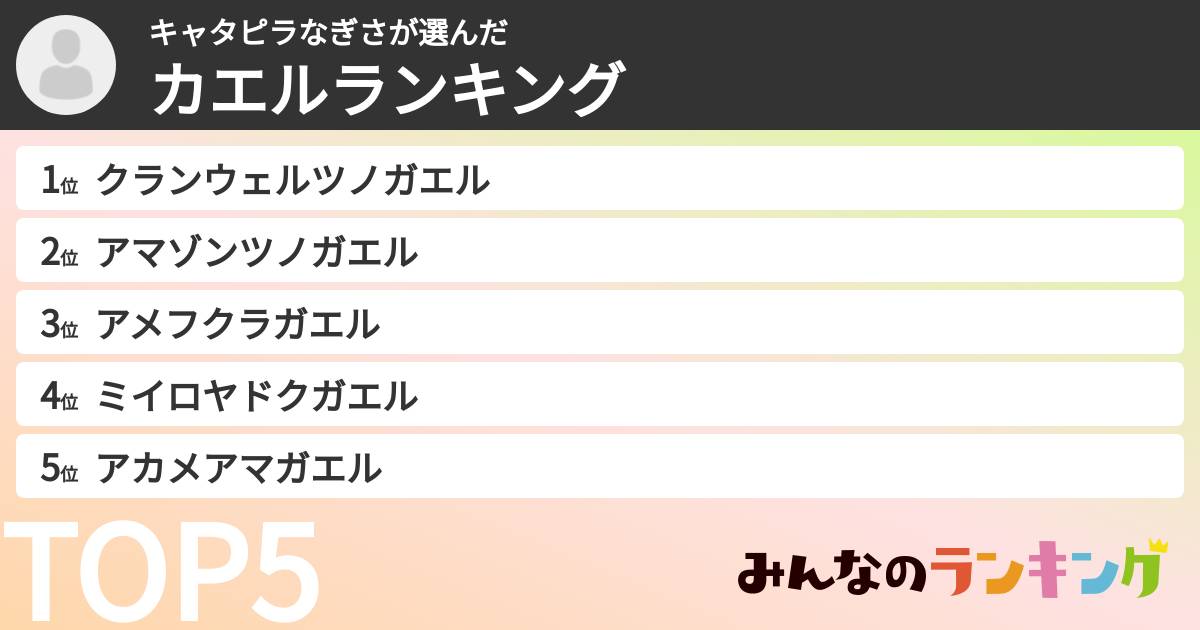 キャタピラなぎささんの「カエルランキング」