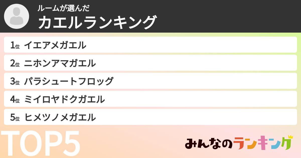 ルームさんの「カエルランキング」
